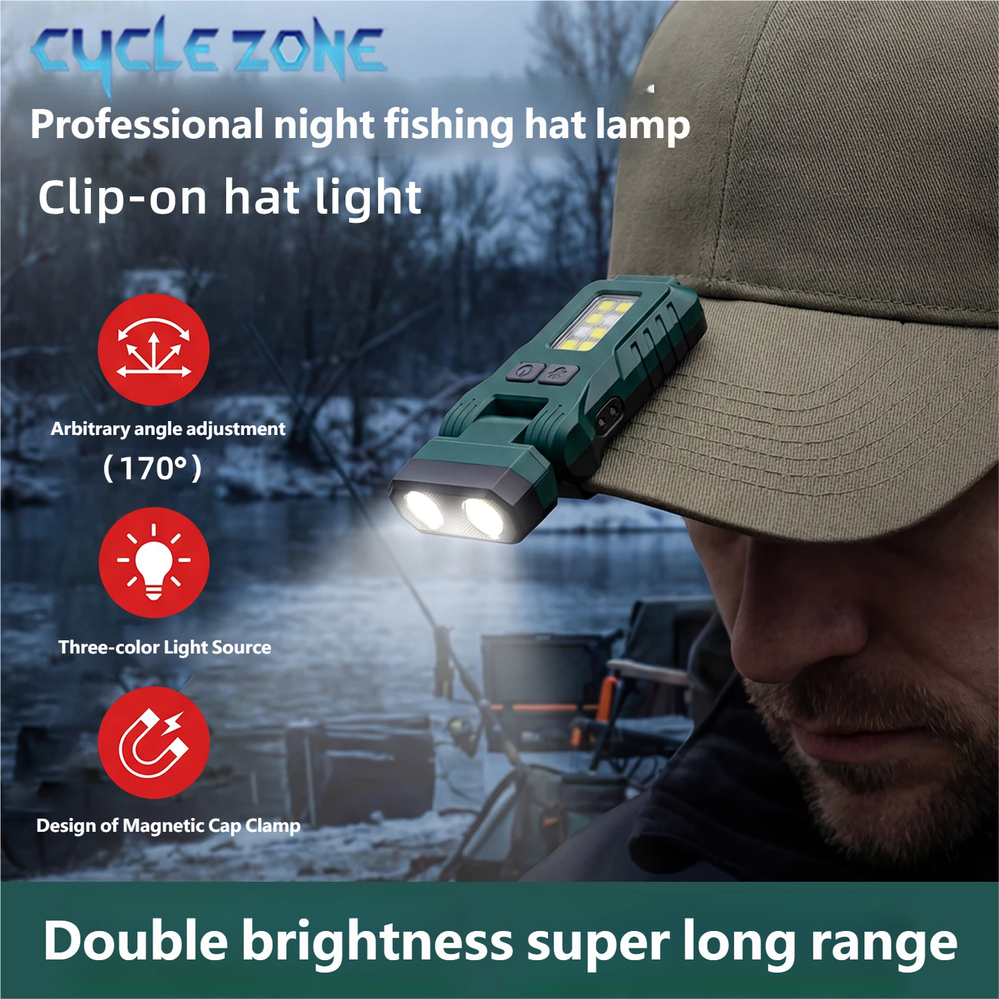 Outdoor Adventure Inc - Induction Headlamp Hands-Free Hat Clip Lamp