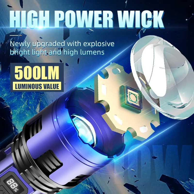 Super Bright Zoomable LED Flas - Outdoor Adventure Inc 评论和价格