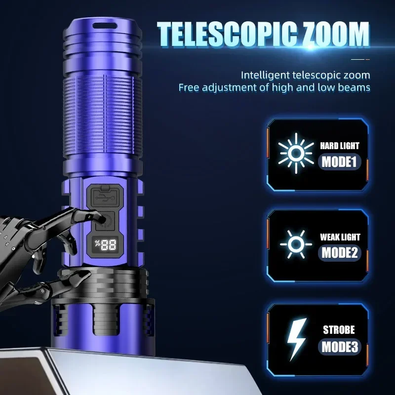 Super Bright Zoomable LED Flas - Outdoor Adventure Inc 评论和价格