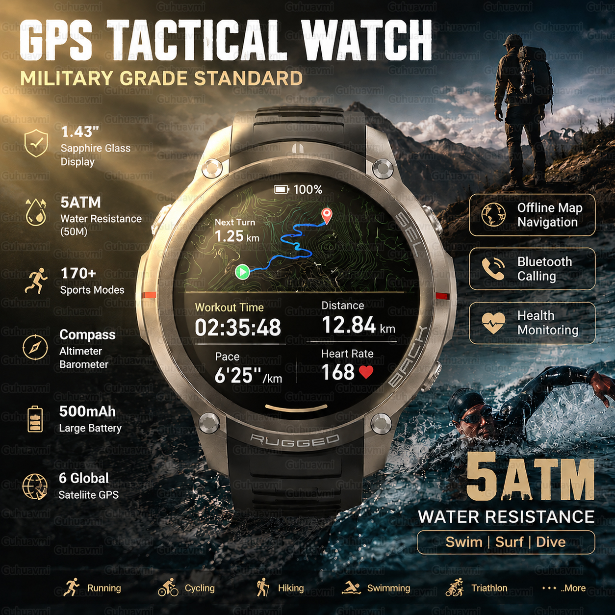 2026New Military Grade GPS Sma - Outdoor Adventure Reservations 评论和价格