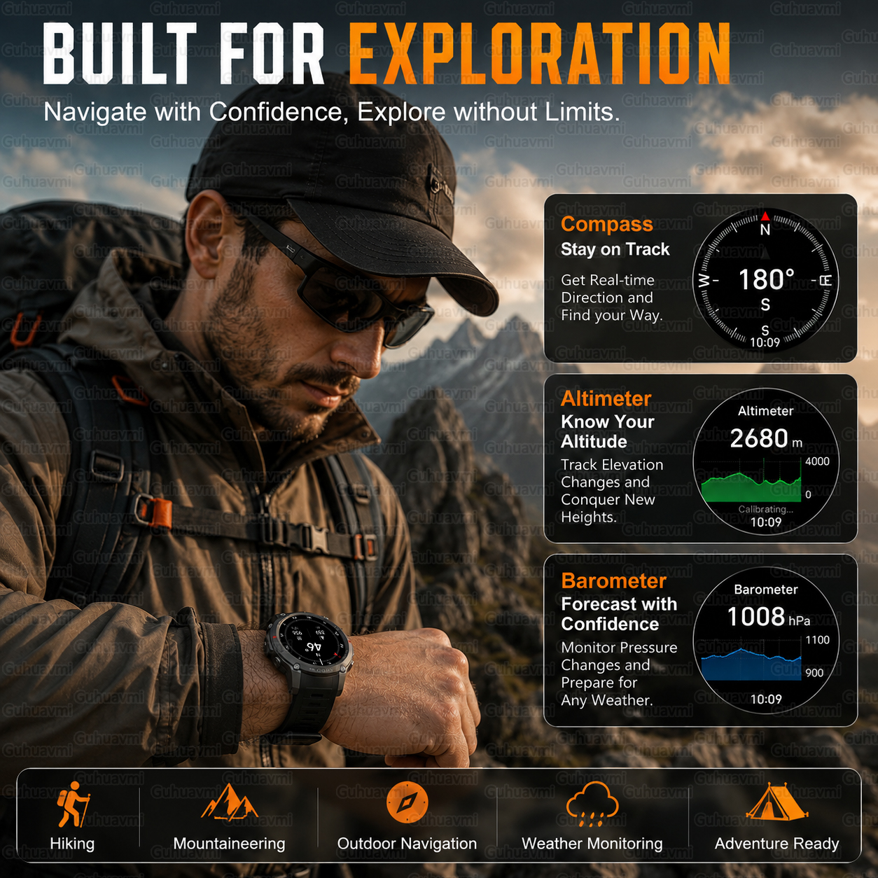 2026New Military Grade GPS Sma - Outdoor Adventure Reservations 评论和价格