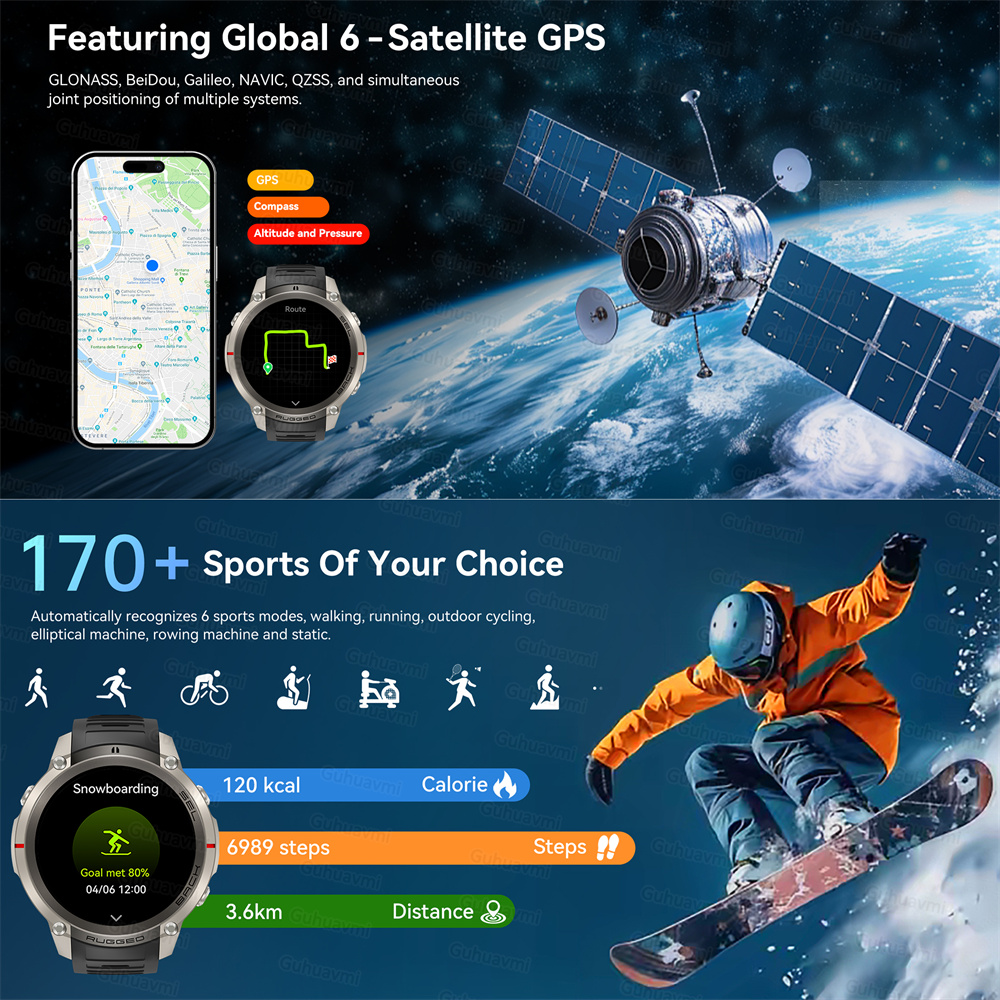 Rugged Outdoor Smartwatch for  - Outdoor Adventure Reservations 评论和价格