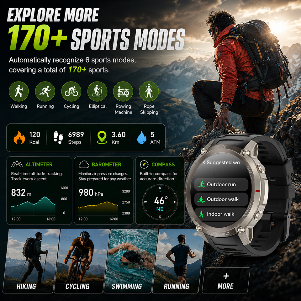 Offline Map Outdoor Adventure  - Outdoor Adventure Reservations 评论和价格