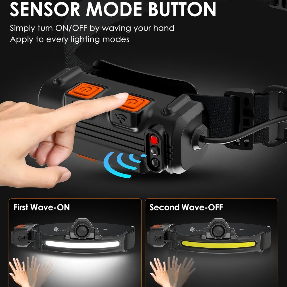 Powerful LED Sensor Headlamp Z - Outdoor Adventure Zone 评论和价格
