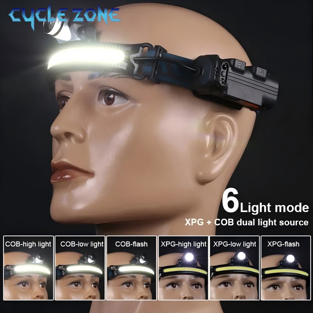 Powerful LED Sensor Headlamp Z - Outdoor Adventure Zone 评论和价格