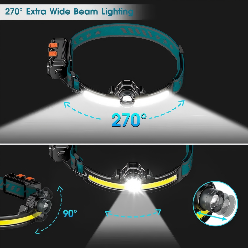 Powerful LED Sensor Headlamp Z - Outdoor Adventure Zone 评论和价格