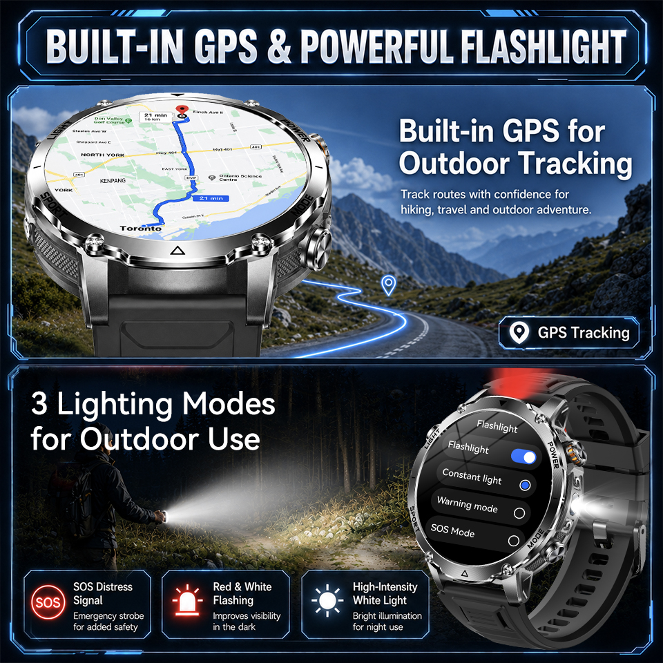 2026 New 1400mAh Men Smart Wat - Outdoor Adventure Reservations 评论和价格