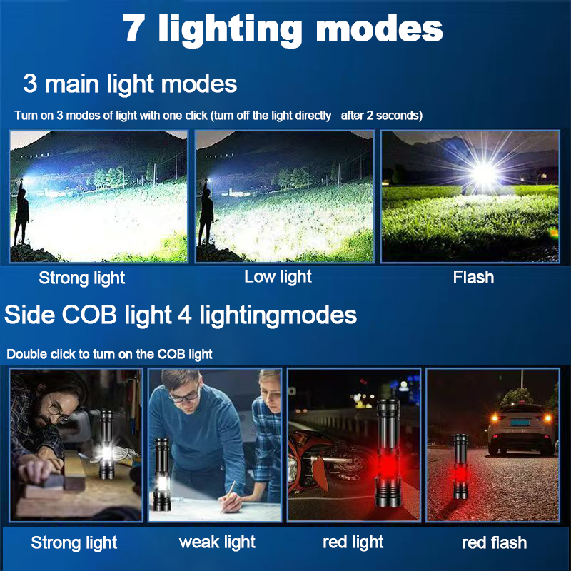 Most Powerful 100W Led Flashli - Outdoor Adventure Inc 评论和价格